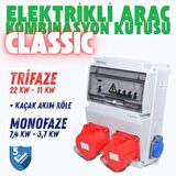 Elektrikli Araç Kombinasyon Kutusu ''CLASSIC'' 5x32A + 5x32A + 1x16A V i k o / P a n a s o n i c