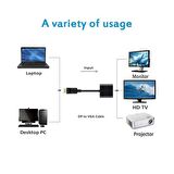 Displayport To Hdmi Çevirici Dönüştürücü Adaptör
