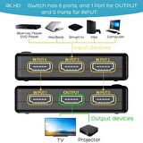 Hdmi Switch 5 Port Çoklayıcı Kumandalı 4k Ultra Hd Destekli Switch