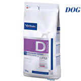  Virbac Dermatology Support Köpek Maması 12 kg 