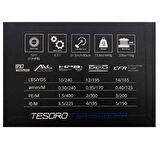 Okuma Tesoro TSR-5000PA 12+1BB Jig Olta Makinesi