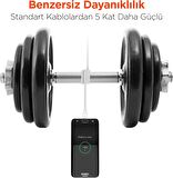 Hypergear Micro USB Şarj ve Senkronizasyon Kablosu, Beyaz