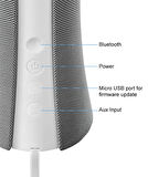 Logitech Z600 Bluetooth Speakers (Outlet)