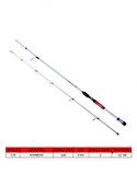Captain 1460 Tetra Spin 240cm 2 Parça Spin Kamış 12-34gr Atarlı