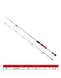 Captain 1460 Tetra Spin 270cm 2 Parça Spin Kamış 14-38gr Atarlı