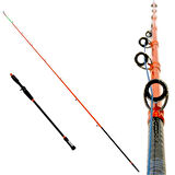 Captain 1431 Corrento Jigging 189cm 2 Pc Slow Jig Kamışı 100-250 Atarlı