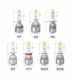 Opel Astra G Uzun Far Led Xenon Şimşek Etkili 1998-2004 Arası