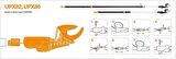 Fiskars 1026295 UPX86 Ve UP86 Kesim Kafası