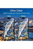 Apple iPhone 15 Plus Tam Kaplayan Ekran Koruyucu Kırılmaz Cam - Ultra İnce