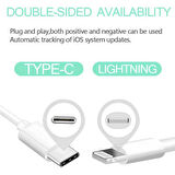  Iphone 11 12 13 14 Pro Uyumlu Type C Hızlı Şarj Aleti Kablosu Usb-C Lightning Kablo