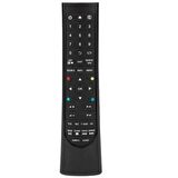 Awox Android Smart Tv Kumanda