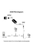 Philips Hue Outdoor 40 W Güç Kaynağı
