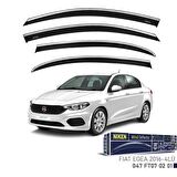 Fiat Egea Niken Kromlu Cam Rüzgarlığı 4lü Set 2016 ve Üstü