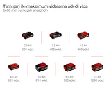 Einhell Professional Akülü Darbeli Vidalama TP-CD 18/50 Li-i BL Kit Power X-Change (18 V, kömürsüz, 50 Nm, darbeli delme fonksiyonu, 2x 2,0 Ah akü + şarj cihazı dahildir)