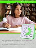 NPO TMR60G Zaman Yönetim ve Öğrenci Motivasyon Saati