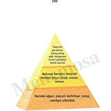 298 + No: 528 Unisex / Erkek Parfüm EDP 50 ml Oriental / Fresh