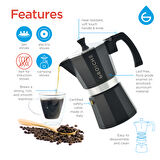 Grosche Milano Moka Pot Siyah 3 Cup 150 ml