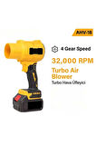 AHV-18 Turbo Hava Üfleyici | 4 Kademe Hız | 21V 431W Kablosuz Blower | 32.000 RPM"