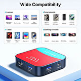 Acasis Type-C Kayıt Cihazı ve HUB, Type-C IN & Type-C OUT, HDMI Out, 2xUSB 3.0, 3,5mm AUX, iPhone/iPad, Laptop, Nintendo Switch Uyumlu 100W PD, 1080P 60Hz Kayıt Cihazı