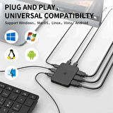 Acasis 2 in 1 KVM Switch, 4K/2K 60Hz Çıkış, 1xHDMI Out / 2x HDMI In, 3xUSB 3.0 In / 1xUSB3.0 OUT, Tek Tuş ile Kolay Değişim