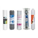 Sulook Açık Kasa Su Arıtma Cihazlarına Uyumlu 5'li Filtre Seti Lg Membranlı