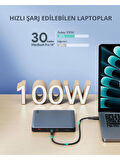 AUKEY PB-Y44 20.000mAh Portable 100W Power Bank