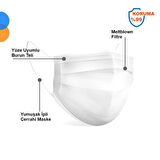 Medikal Tek Kullanımlık Maske 3 Katlı Telli Meltblown Filtreli Beyaz 50'li Kutu x 10 Kutu