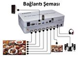 Gplus 4KVW344P 2x3 Video Wall Controller HDMI Wifi Duvar Ekran