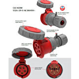 Elektrikli Araç İçin 220V / 32A Dönüştürücü | Mavi Adaptör
