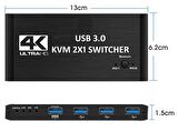 Gplus 4KVM421 KVM Switch 2x1 HDMI 4K USB 3.0 HDCP 2.3 HDR10 EDID