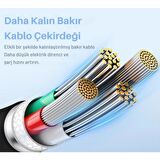 Baseus MEGA Hızlı 1.2MT 100W Type-C Şarj Kablosu, Akım Ve Isı Korumalı Type C Kablo, PC, Telefon, Tablet Şarjı