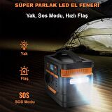 Novoo RPS1000 1110Wh 1000W Taşınabilir Güç istasyonu