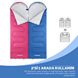 KingCamp Oasis 250 Ultralight Uyku Tulumu Blue Sol F.