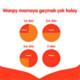 Wanpy With Oven Baked Bites Ördekli Tahılsız Yetişkin Köpek Maması 1,5 Kg 