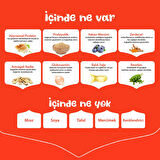 Wanpy Tahılsız Tavuklu Yavru Köpek Maması 12 kg