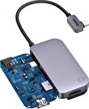 Baseus PadJoy 4 Bağlantı Noktalı Type-C HUB Adaptörü