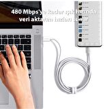 Baseus Superior Series PD 100W USB to Type-C Ultra Hızlı Şarj