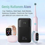 Baseus Comet Series 10000 mAh Hızlı Şarj Powerbank