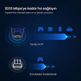 Tenda AC19 4 Port 2100 Mbps Router teşhir
