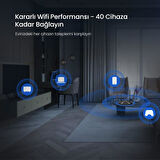 Tenda AC19 4 Port 2100 Mbps Router teşhir