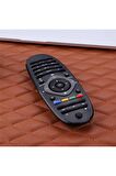 Philips 42pfl4606h/12 Plazma Lcd Tv Kumandası