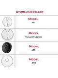 Mi Robot Vacuum Cleaner SDJQR02RR Ana Fırça Kapağı