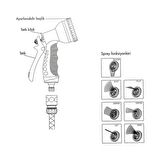 Daye DY2078 Metal Gövde 7 Fonksiyonlu Sprey Sulama Tabancası