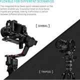 Tilta Full Camera Cage (Sony A7C II / A7CR)