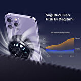 Havit W3036 15W MageSafe Soğutucu Fanlı Araç Şarjı