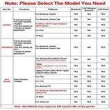  Android IOS PC Tablet Smartphone N.Switch PS3 PS4 TV Box Uyumlu Joystick Gamepad