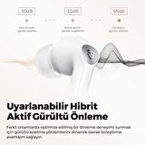 Soundpeats Air4 Pro Beyaz Aptx Kablosuz Kulaklık, Bluetooth 5.3 Hibrit Aktif Gürültü Önleme , Aramalar Için 6 Mikrofon