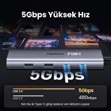 Ugreen Type-C to 2*USB 3.0 2*USB-C 4K/60Hz HDMI Gigabit Ethernet SD TF Kart Okuyucu Çoklayıcı Hub Adaptör