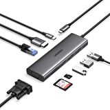 Ugreen Type-C to 3*USB 3.0 4K/30Hz HDMI VGA Gigabit Ethernet SD TF Kart Okuyucu Çoklayıcı Hub Adaptör