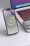 Hoco Q36A Sunlight 10.000 mAh 20W Type-C Çıkışlı PD Kablosuz Şarj Özellikli Standlı Powerbank